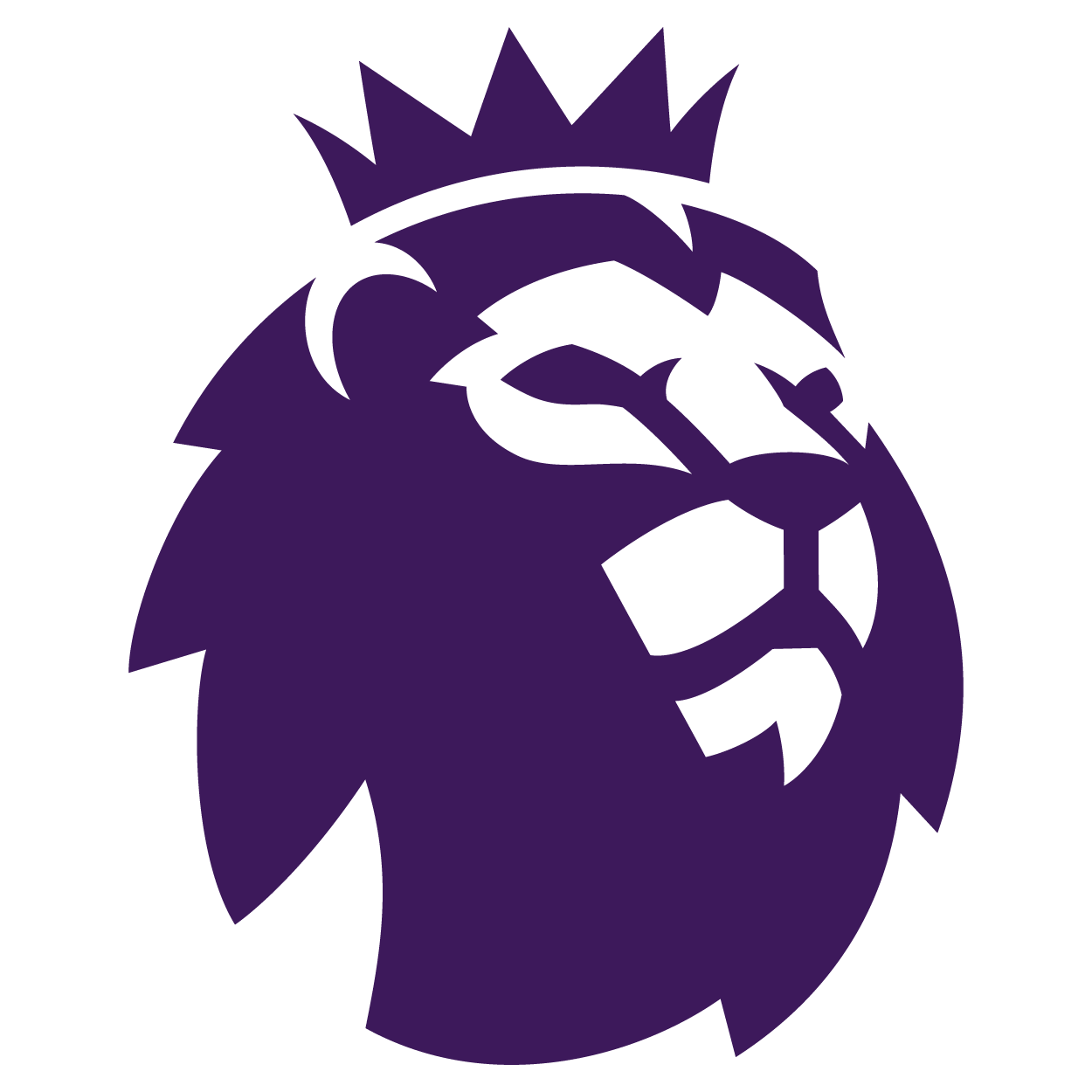 Informasi Berita Seputar Sepakbola Liga Inggris Terlengkap