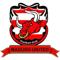 Madura United FC